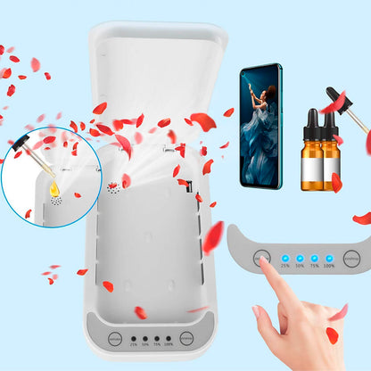 Esterilizador UV Portátil Desinfecta 99,99% Bacterias Y Germenes