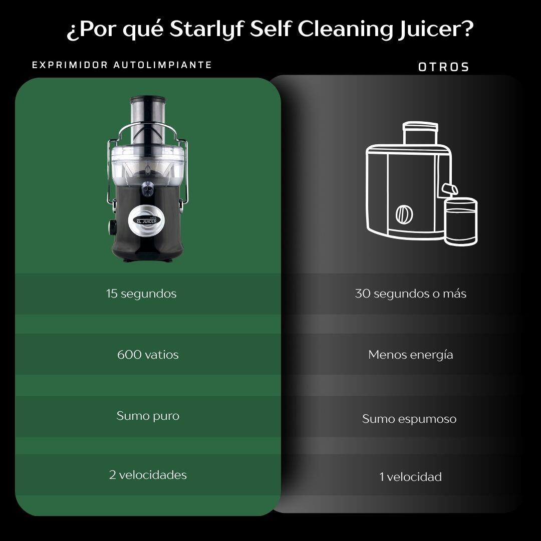 Extrator de sumo com função de autolimpeza 