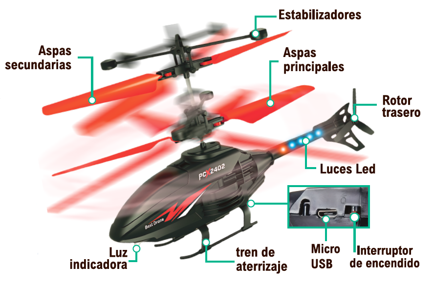 Helicóptero con mando